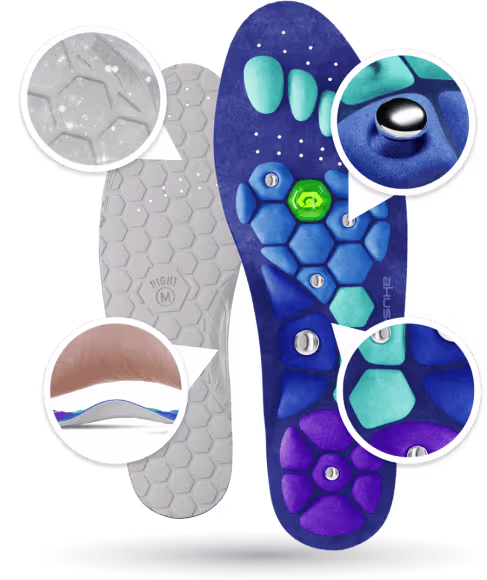 Order Akusoli™ — Magnetic Acupressure Insoles USA 2026