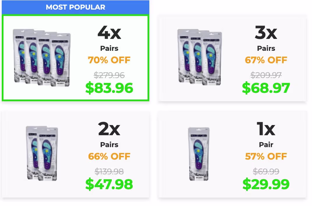 Akusoli Insoles Limited Promotion USA 2026 — 70% Off